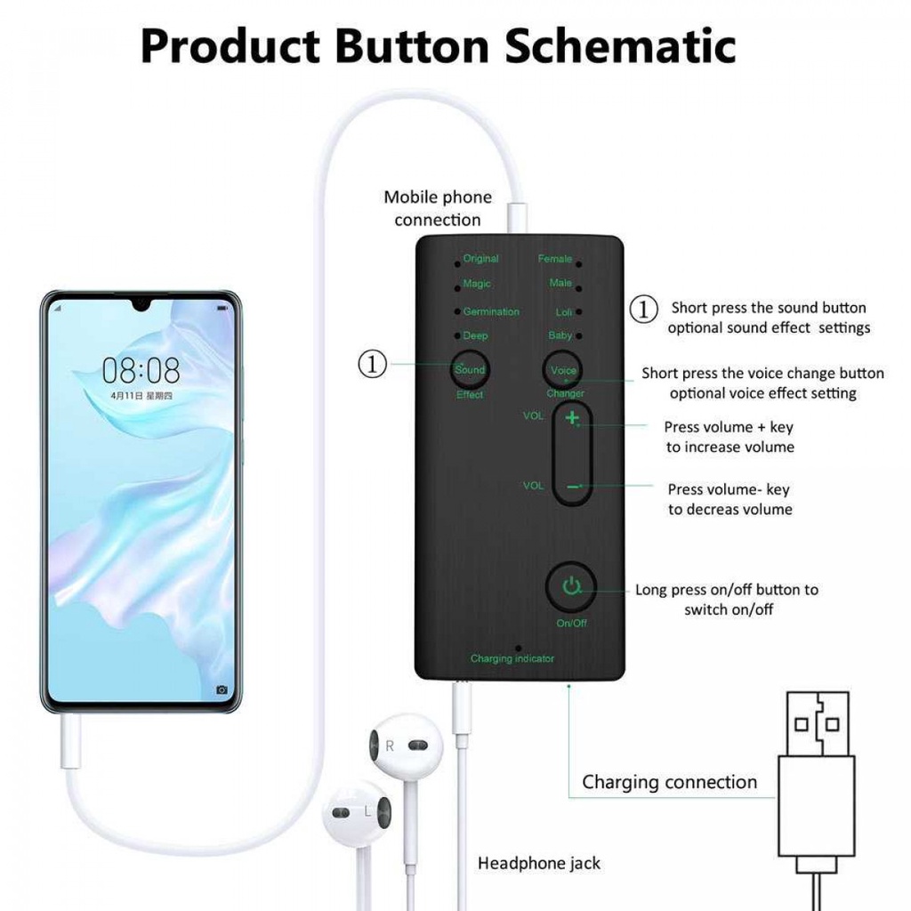 Alat Pengubah Suara Voice Changer Mini Portable 7 Karakteristik 3.5mm