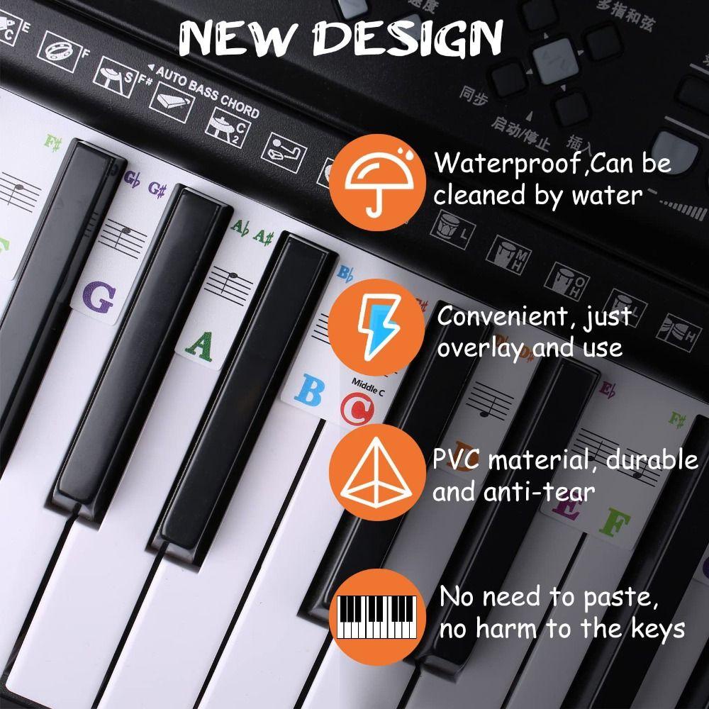 Lanfy Stiker Keyboard Piano Removable Stiker Transparan Simbol 88kunci 61kunci Garu Penanda Piano Elektronik Sticker