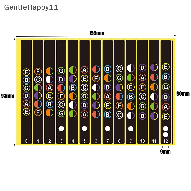 Gentlehappy Gitar Fretboard Notes Peta Label Stiker Fingerboard Fret Decals Untuk Guitarra id