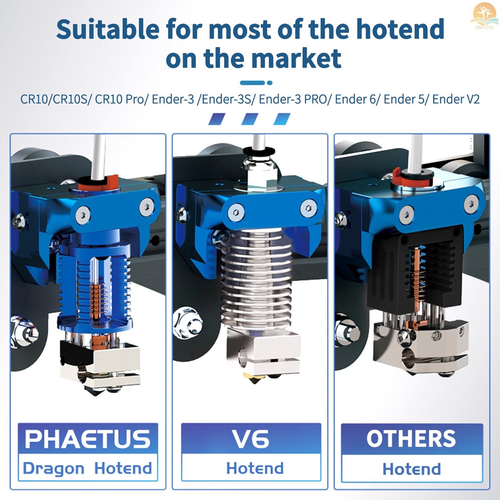 In Stock All Metal V6 Dan V6 Volcano Multi-Mount Untuk Hotends Untuk Printer 3D Creality CR10 S/ CR10 PRO/ Ender-3 /Ender-3S/ Ender-3 PRO/ Ender6/ Ender5/ Ender V2