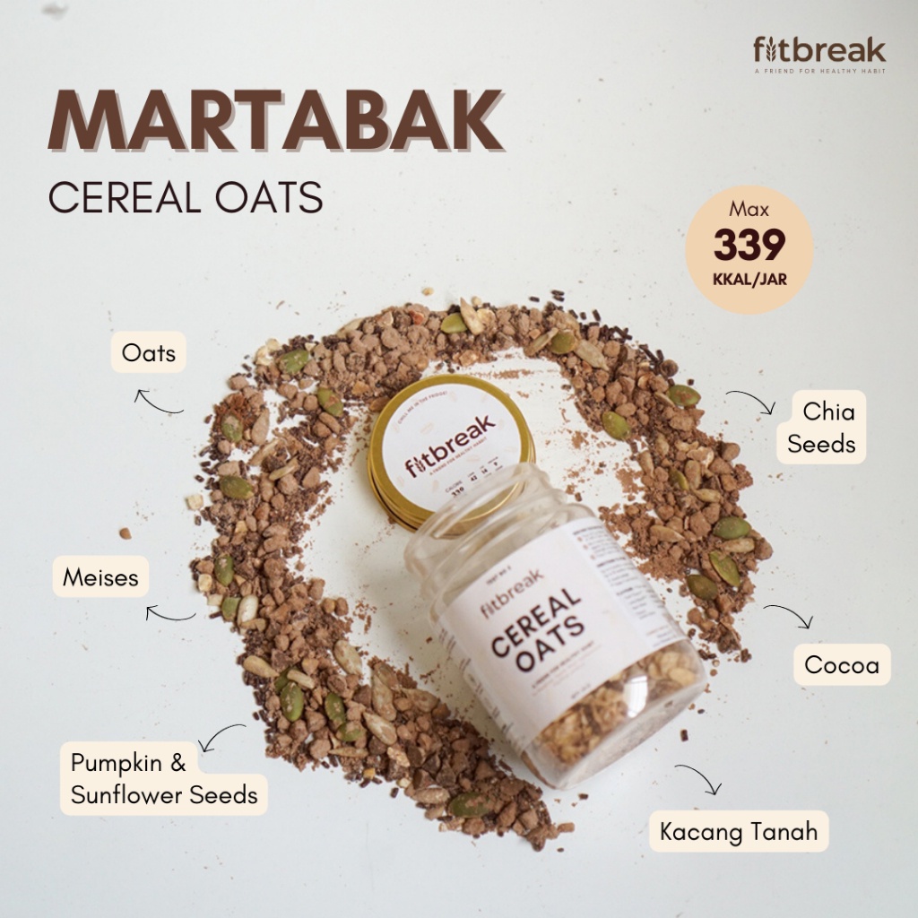 

Fitbreak Martabak Sereal Oats ~ TC777