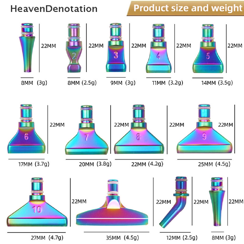 [HeavenDenotation] Tip Placer Multi Metal Warna-Warni Untuk Pena Bor 5D Diamond Pager Alat Pena Metal HDV