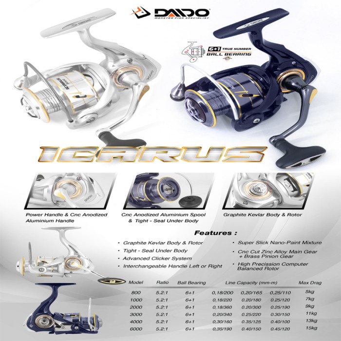 REEL DAIDO ICARUS 7 BEARING UKURAN 800 SAMPAI 6000 POWER HANDLE - 800, dark blue