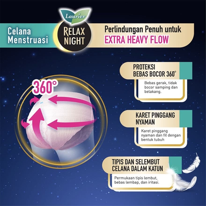 ✿ MADAME ✿ LAURIER RELAX NIGHT CELANA MENSTRUASI - PEMBALUT CELANA