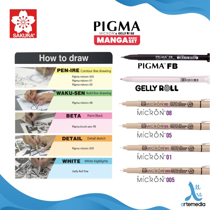 

Drawing Pen Sakura Pigma Micron Manga Basic Set Pulpen Gambar - MANGA BASIC SET