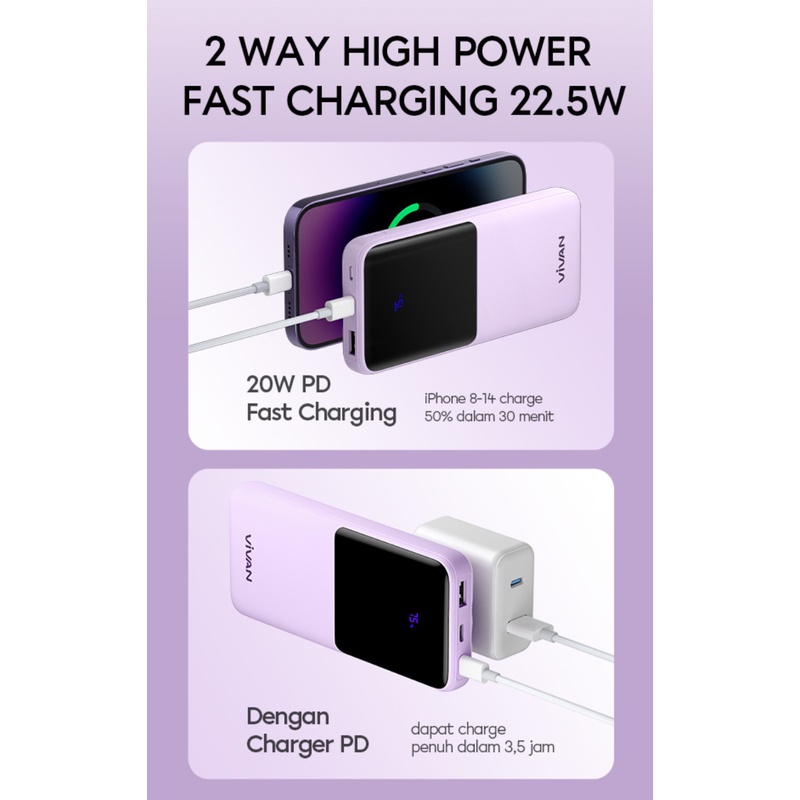 ( VPB-E10 )- VIVAN Powerbank 10000 mAh VPB-E10 4 Output Fast Charging 22.5W PD QC 3.0 VOOC Support Smartphone All Type-Garansi Resmi 1TH