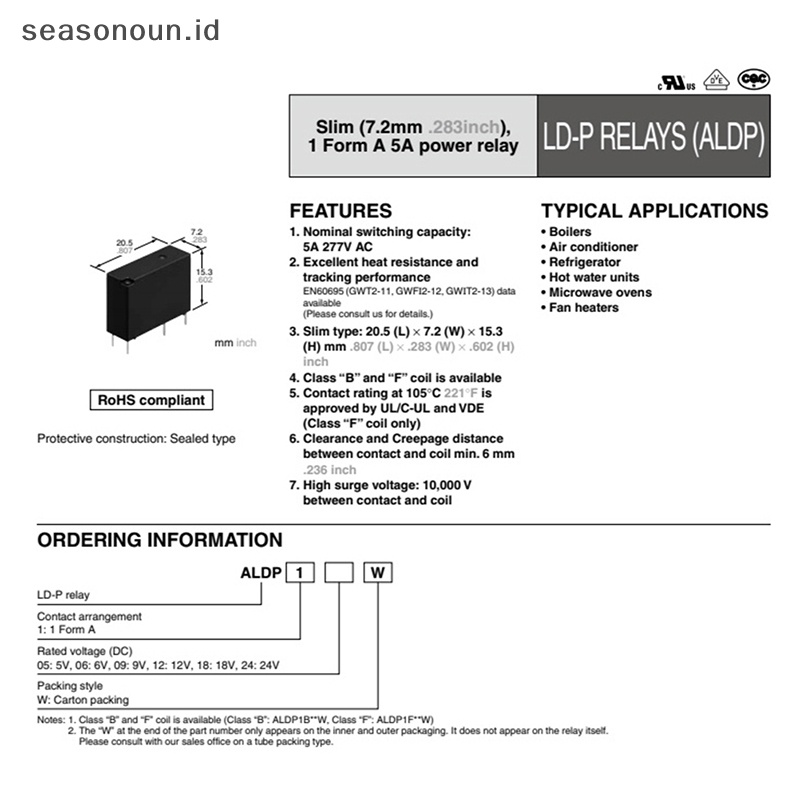 Alfineasonoun 1baju alfinelay alfin124 112 105 galih124polos 24kuntum 112daster 12daster 105susun 15susun .4 .