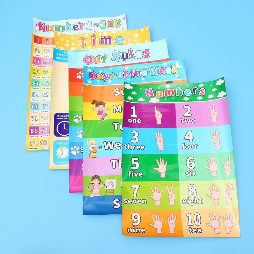 Mxbeauty Poster Edukasi Preschool Cognition Game Number Peta Dinding Balita Anak Hadiah Pencerahan Kognitif Poster Belajar Anak Mainan Edukasi Angka Alfabet