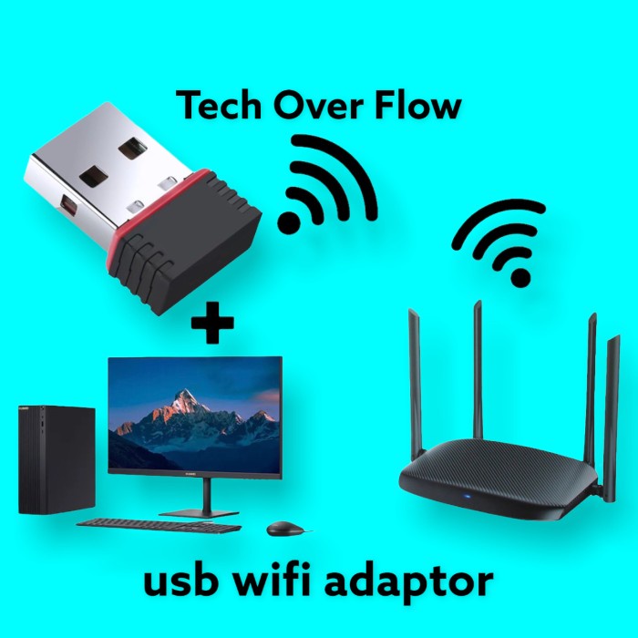 wireless network adapter / wireless network adapter / wifi dongle / wifi receiver