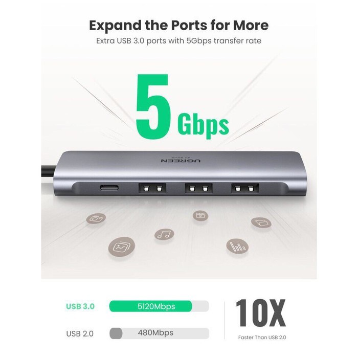 Usb c 5 in 1 TO 3 PORT HUB 3.0 HDMI 4K VIDEO ADAPTER PD MULTI UGREEN