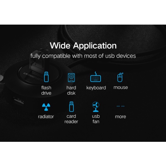 CR106 UGREEN 4in1 USB Hub Type A 2.0 4 port USB-A - CR106