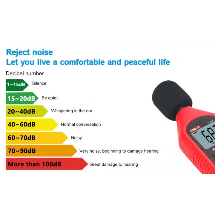 33 UNI-T UT353 - Mini Sound Meter - Pengukur Desibel Kekuatan Suara