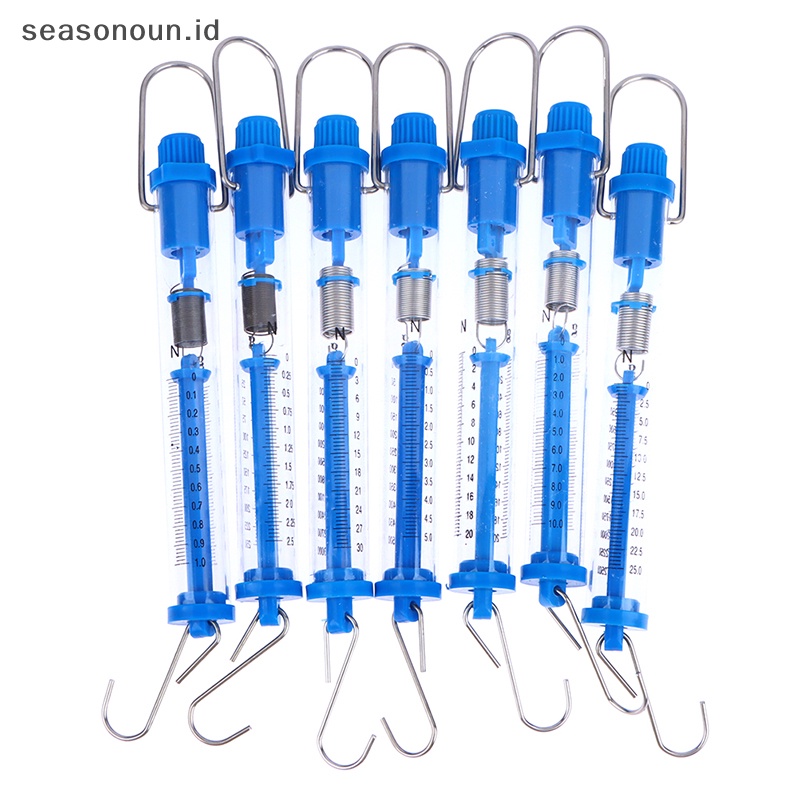 Alfineasonoun alfinractical alfinewtons alfinpring alfincale alfinubular alfinynamometer alfinlastik alfinransparent kemenkumham ody .