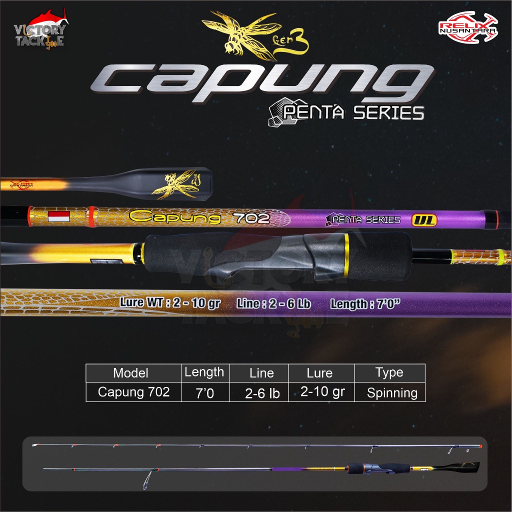 EXTRA BONUS | Relix Nusantara Joran Casting Spinning Capung Gen 3 Penta Series 702