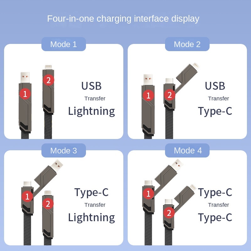 Kabel 4in1 Fast Charging USB A Type C Charger Wire Untuk Samsung Handphone Tablet Charging Cable for iPhone iPad