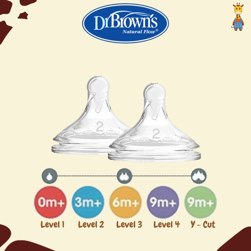 Dr. Brown's Silicone Wide-Neck &quot;Options+&quot; Nipple, 2-Pack / Dot Botol Susu