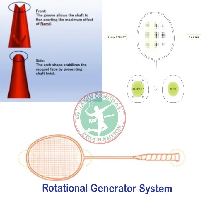 NEW YONEX ASTROX 100 GAME KURENAI RAKET BADMINTON  - 4U