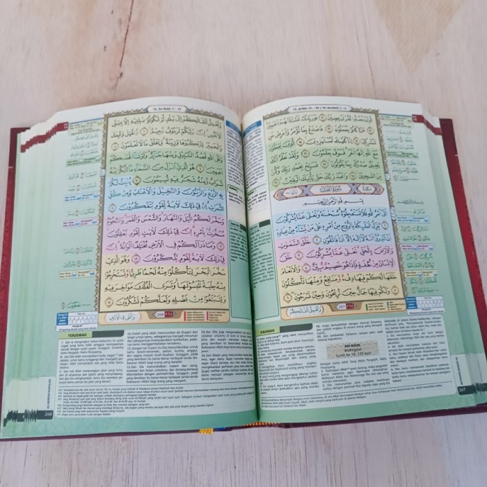 Al-Quran Hafalan Al-Hufaz