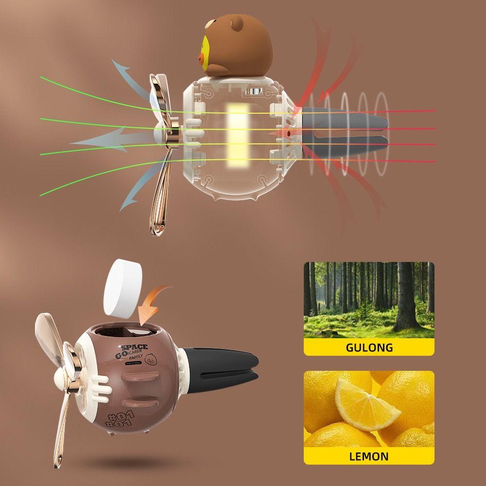 Populer Pengharum Ruangan Mobil Kreatif Lucu Rotating Propeller Car Diffuser Untuk Universal