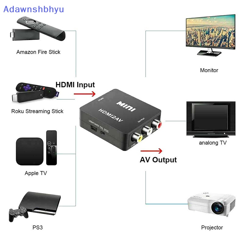 Adhyu Kabel Converter Adapter HDMI To RCA AV CVBS 3RCA 1080P Composite Video Audio ID