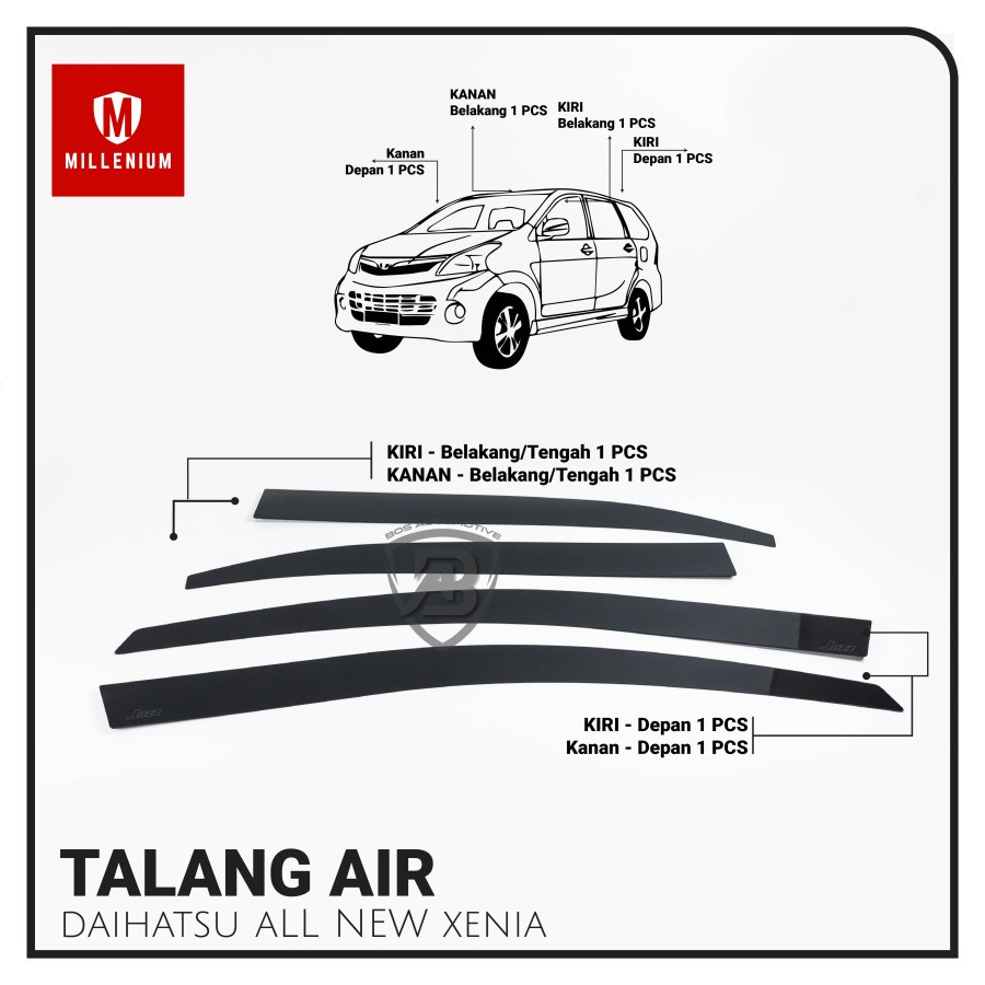Talang Air Pintu Mobil Daihatsu All New Xenia 2011 – 2015 Model Flat Rata 4 Pintu