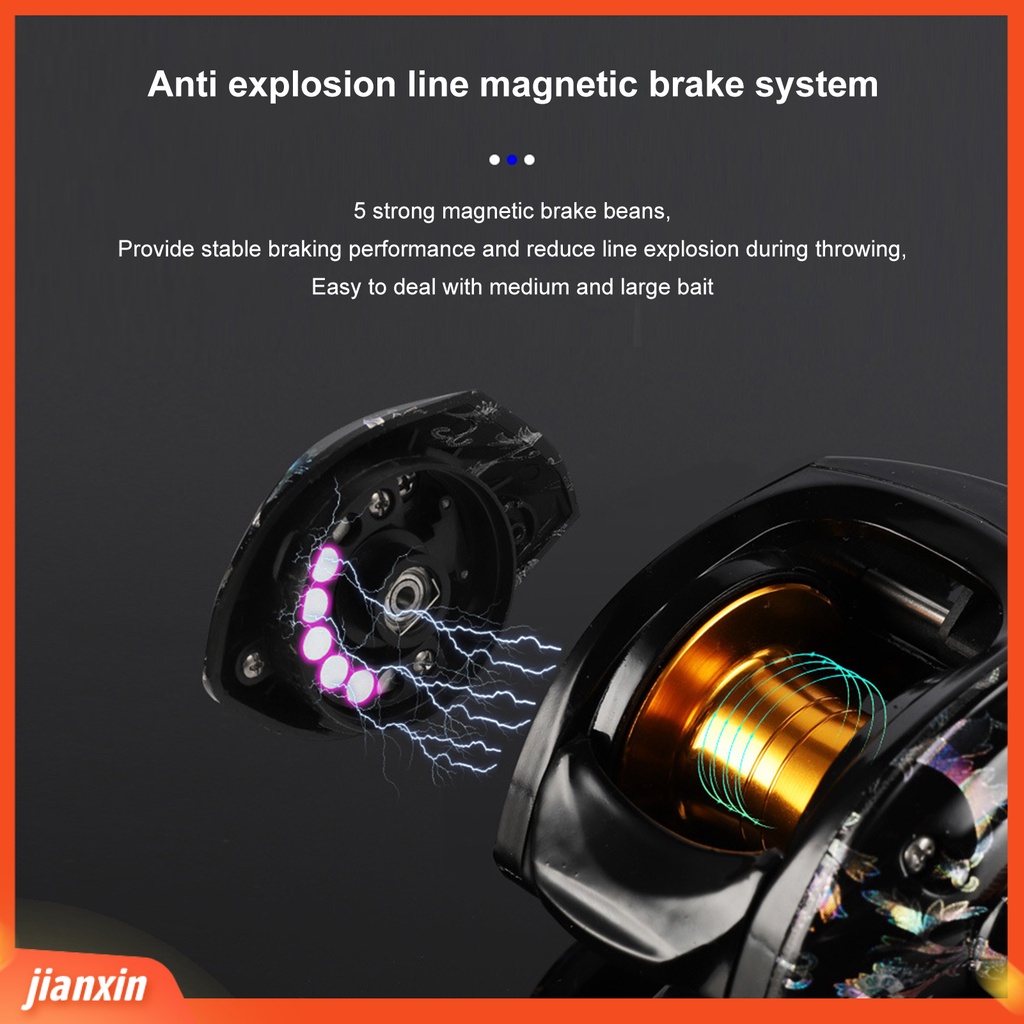 (In Stock) Gulungan Pancing Hardness Adjustable Metal Spinning Reel High Speed Baitcaster Dengan 13+1 Ball Bearing Untuk Outdoor