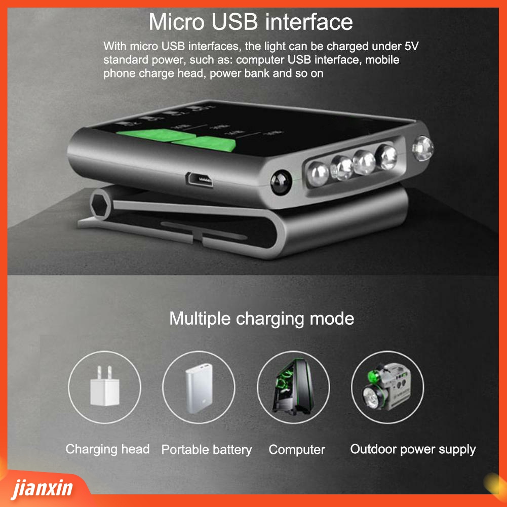 (In Stock) Outdoor Memancing Hiking USB Rechargeable LED Clip-on Cap Hat Light Head Lamp