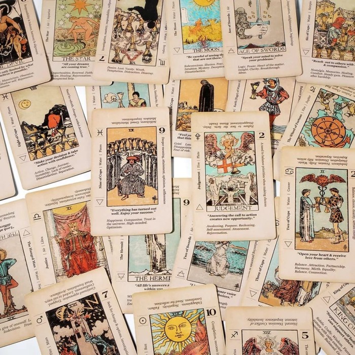 Meaning Tarot