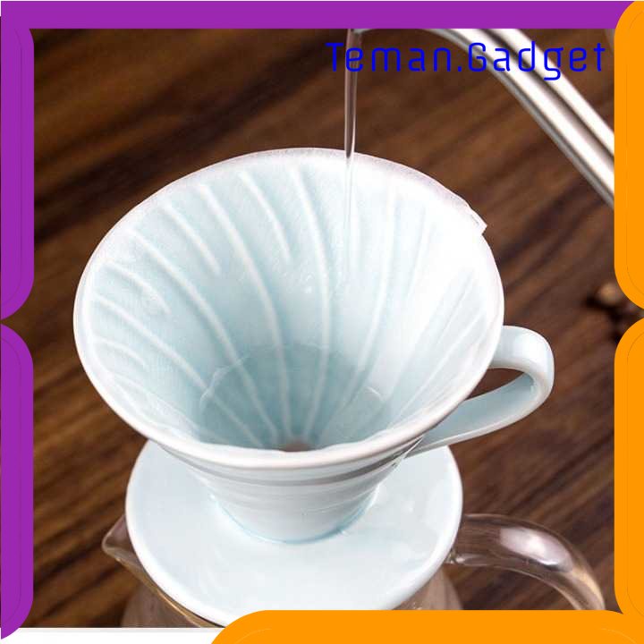 TG - DPR One Two Cups Kertas Filter Saringan Kopi V60 Drip 1 - 2 Serve 100 PCS - V40