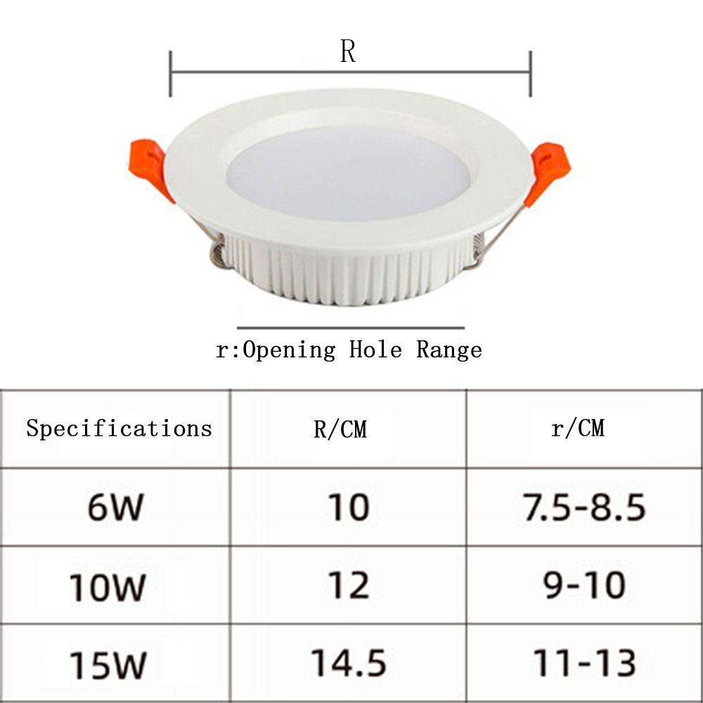 [Elegan] Downlight 220v Anti Kabut Kamar Mandi Dingin Warm White Dekorasi Rumah Lampu Plafon Tanam