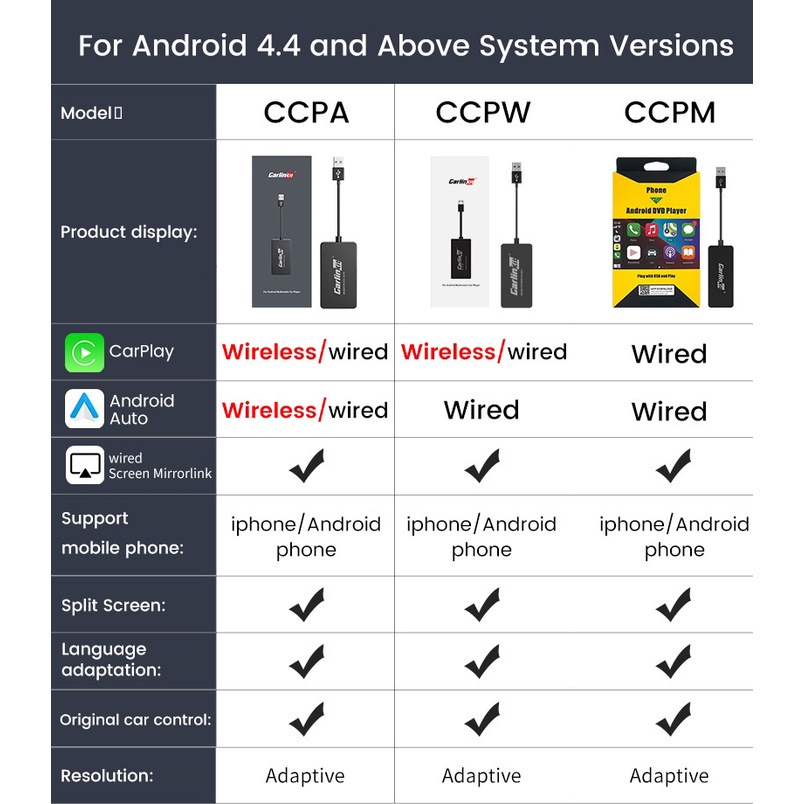 PNK23 CARLINKIT Dongle Carplay Android Auto Headunit - Wired CPC200-CCPM