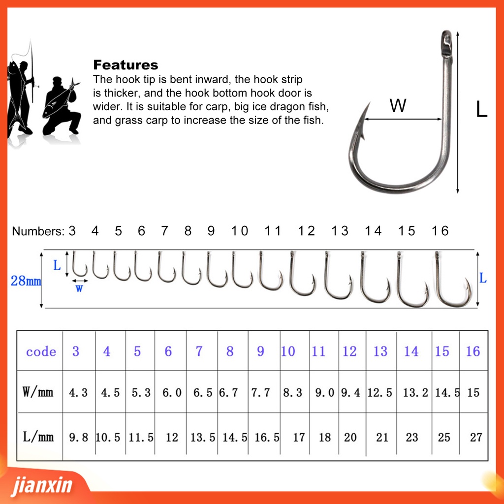 (In Stock) 1kotak Kail Pancing Bahan Metal Kuat Anti Karat Tajam Fish Circle Hooks Alat Pancing