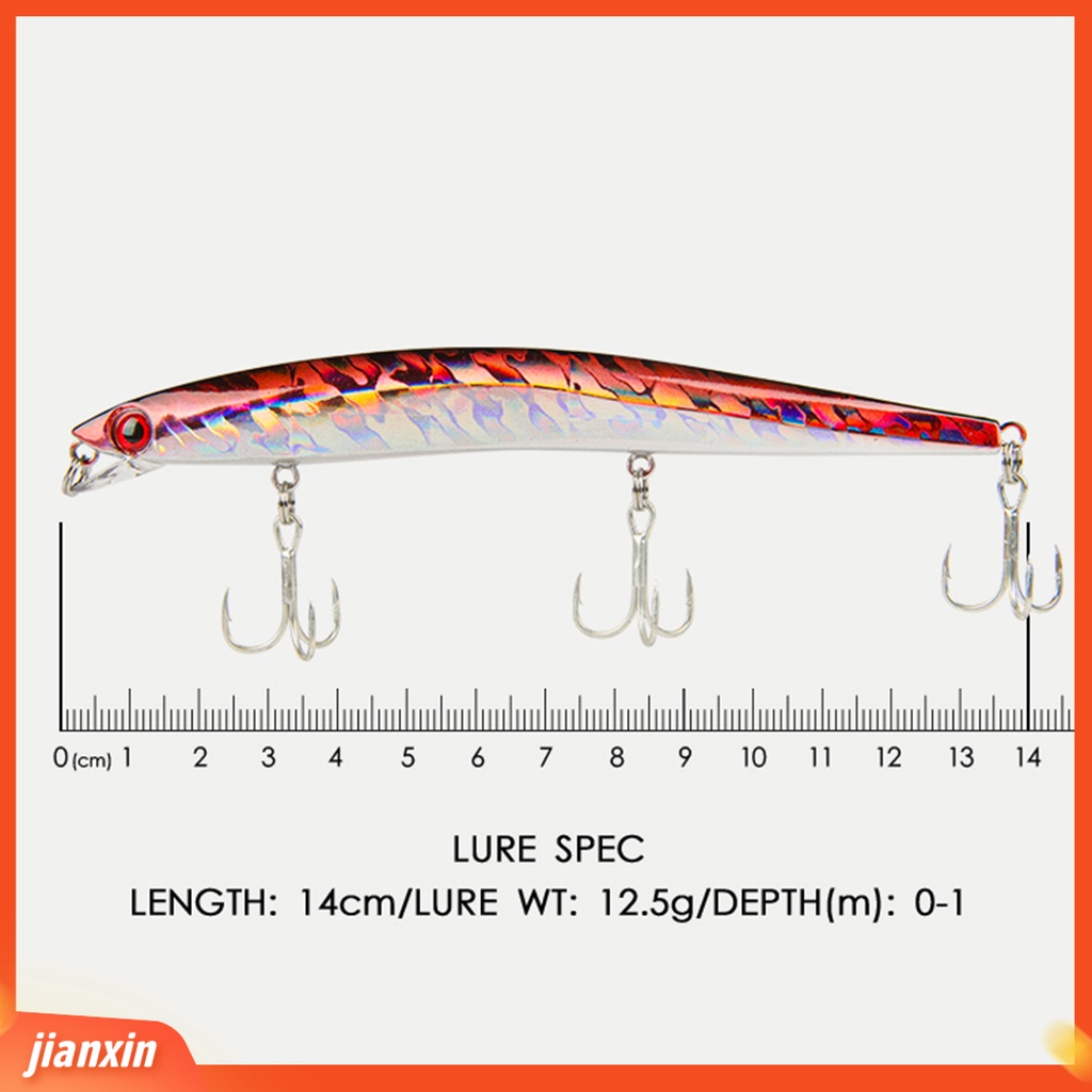 (In Stock) 140mm /12.5g Umpan Palsu Simulasi Dengan Kait Plastik Besar Panjang Mobil Ikan Kecil Memancing Umpan Angling Aksesoris