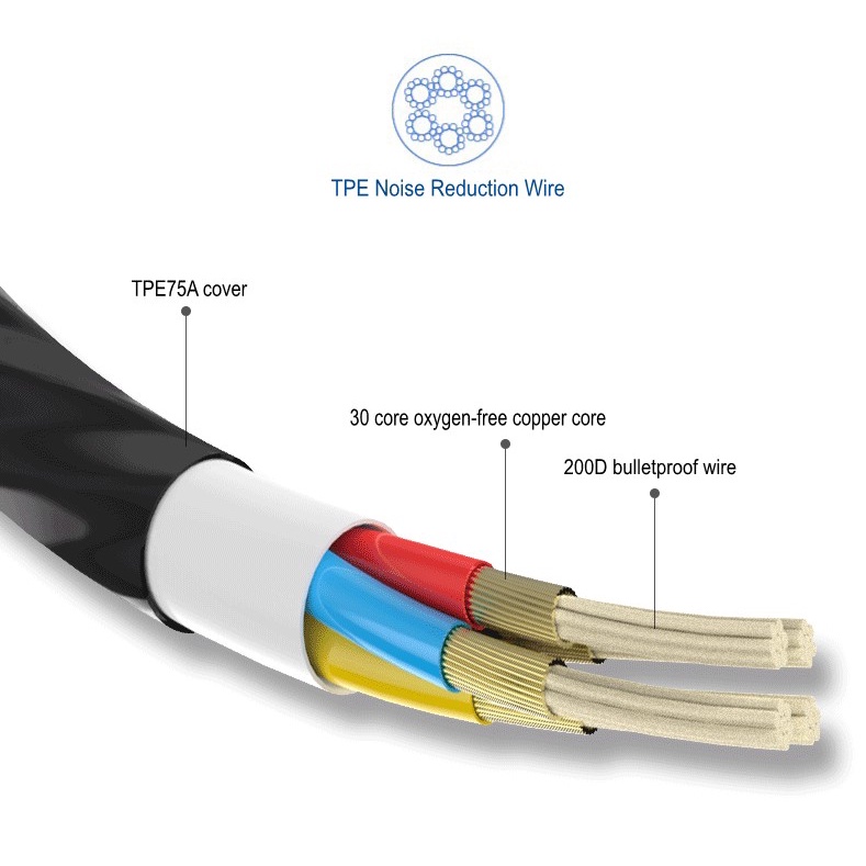 G2 Metal Subwoofer Earphone Olahraga Lari Headphone Wired In Ear Headset Dengan Mikrofon