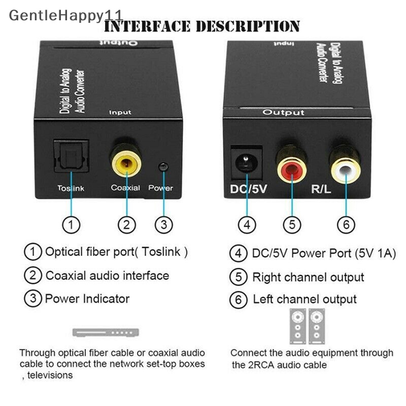 Gentlehappy Optical Toslink Digital to Ana Audio Converter Adapter RCA L/R id