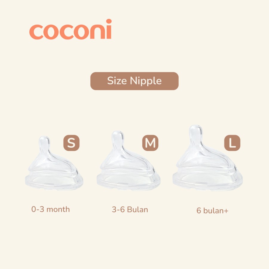 COCONI Triangle Bottle Nipple Replacement | Dot Pengganti Coconi