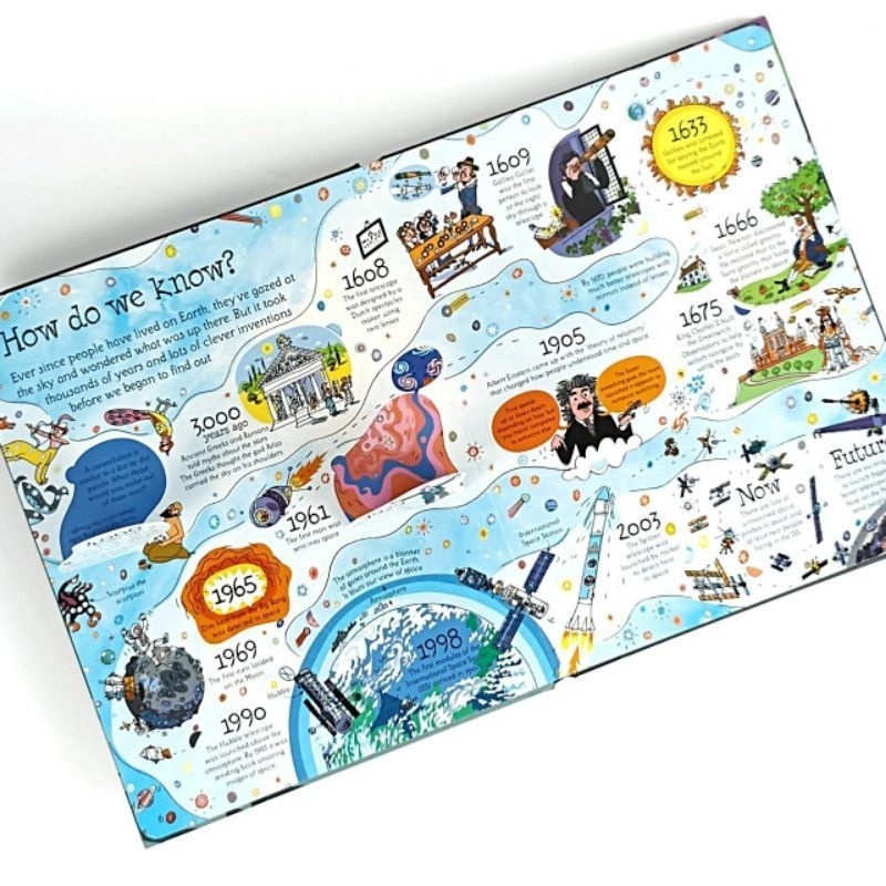 [PS] Usborne See Inside Space Boardbook Lift The Flap Buku Edukasi Anak Tentang Luar Angkasa Planet Bintang Antariksa Bulan Matahari Meteor Galaksi