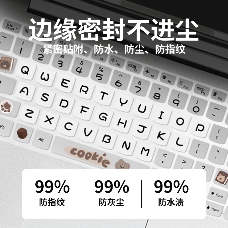 Cocok Untuk 2023 Lenovo Legion Y9000P R7000 R9000 R720 Y9000k Tahan Air Removable Silikon Penutup Pelindung Keyboard Film Tahan Debu