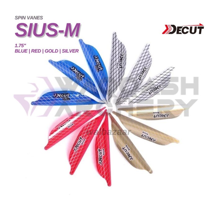 DECUT SIUS-M SPINWING VANES Spin Wing Helical Vanes