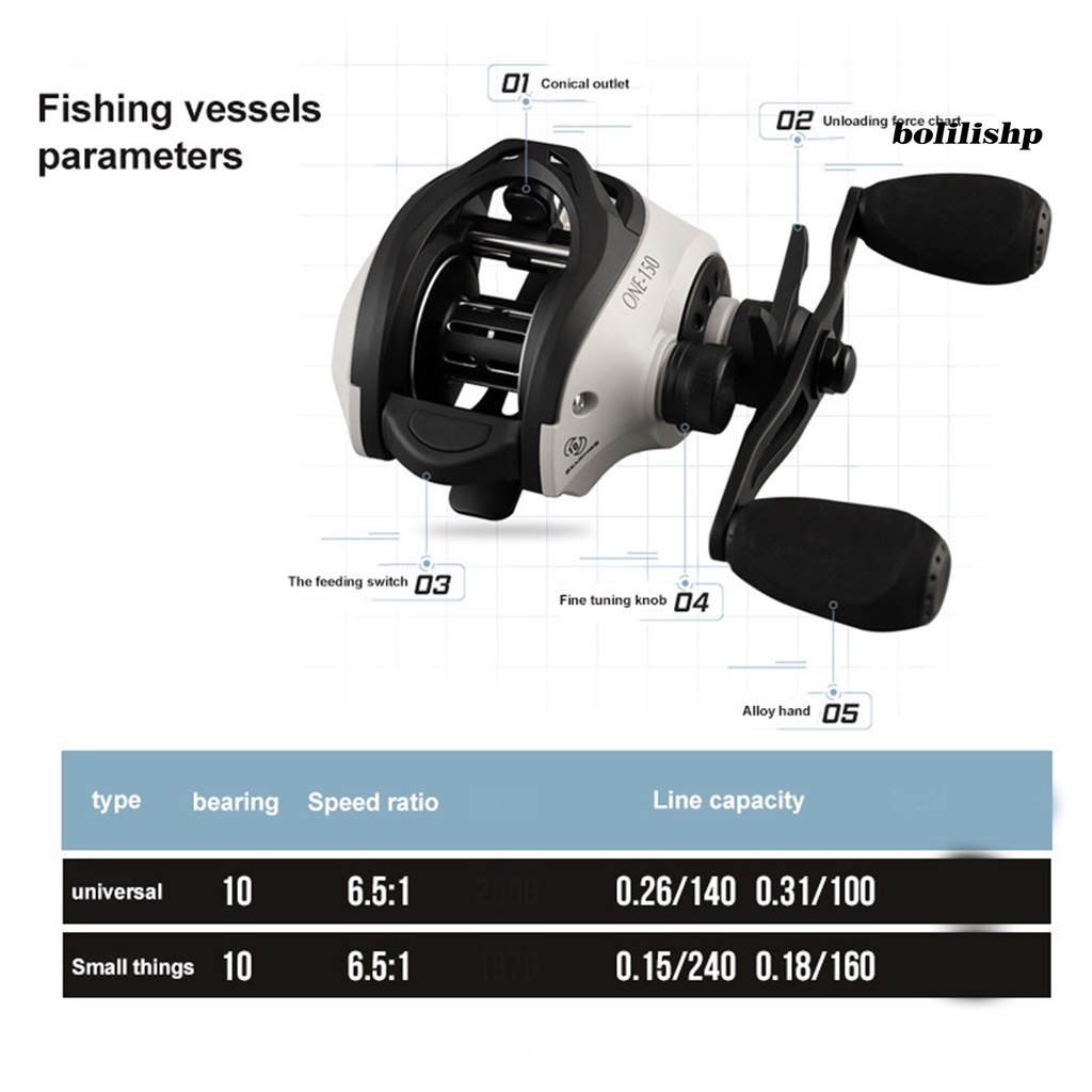 Bo-baitcast Reel ic Sistem Pengereman 6.5:1high Speed Low Profile Geser Halus10 Bearing Kiri/Kanan Tangan Air Asin Umpan Pancing Fishing Tackle