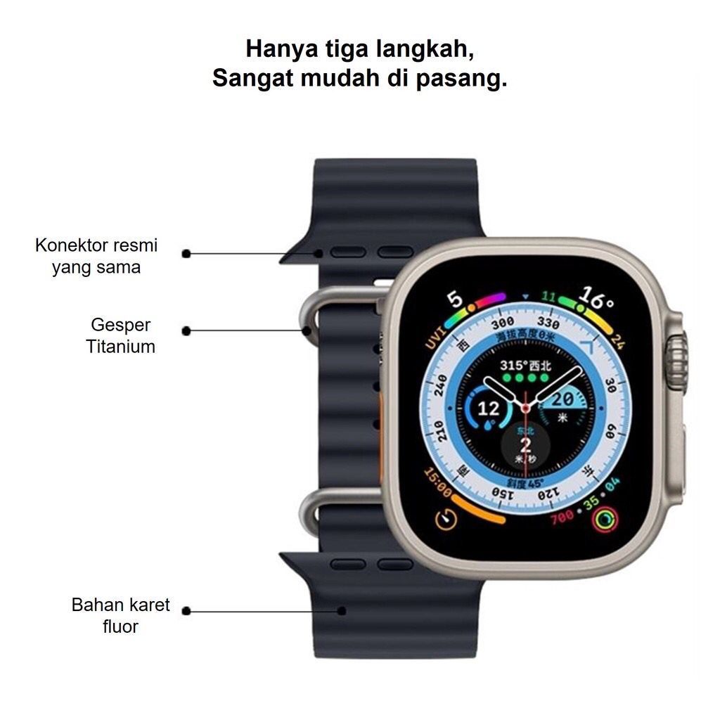 Tali Jam Tangan Iwatch 38mm 40mm 41mm 42mm 44mm 45mm 49mm Model Ocean Series Strap Apple Watch