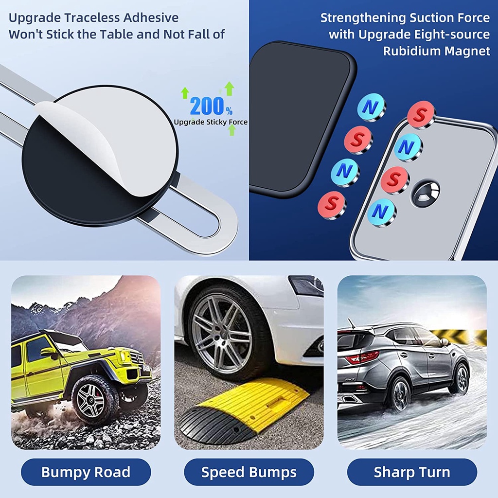 Dudukan Mobil Magnet Lipat Ganda Universal Holder Handphone Mobil360° Bracket Hp Adjustable Dashboard Windshield GPS Support Invisible Screen Mount Untuk Tesla Model 3y X S