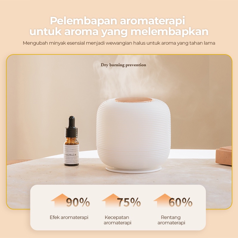 Muxnw M30 Smart Aroma Diffuser simple aroma diffuser fine mist mesin aromaterapi