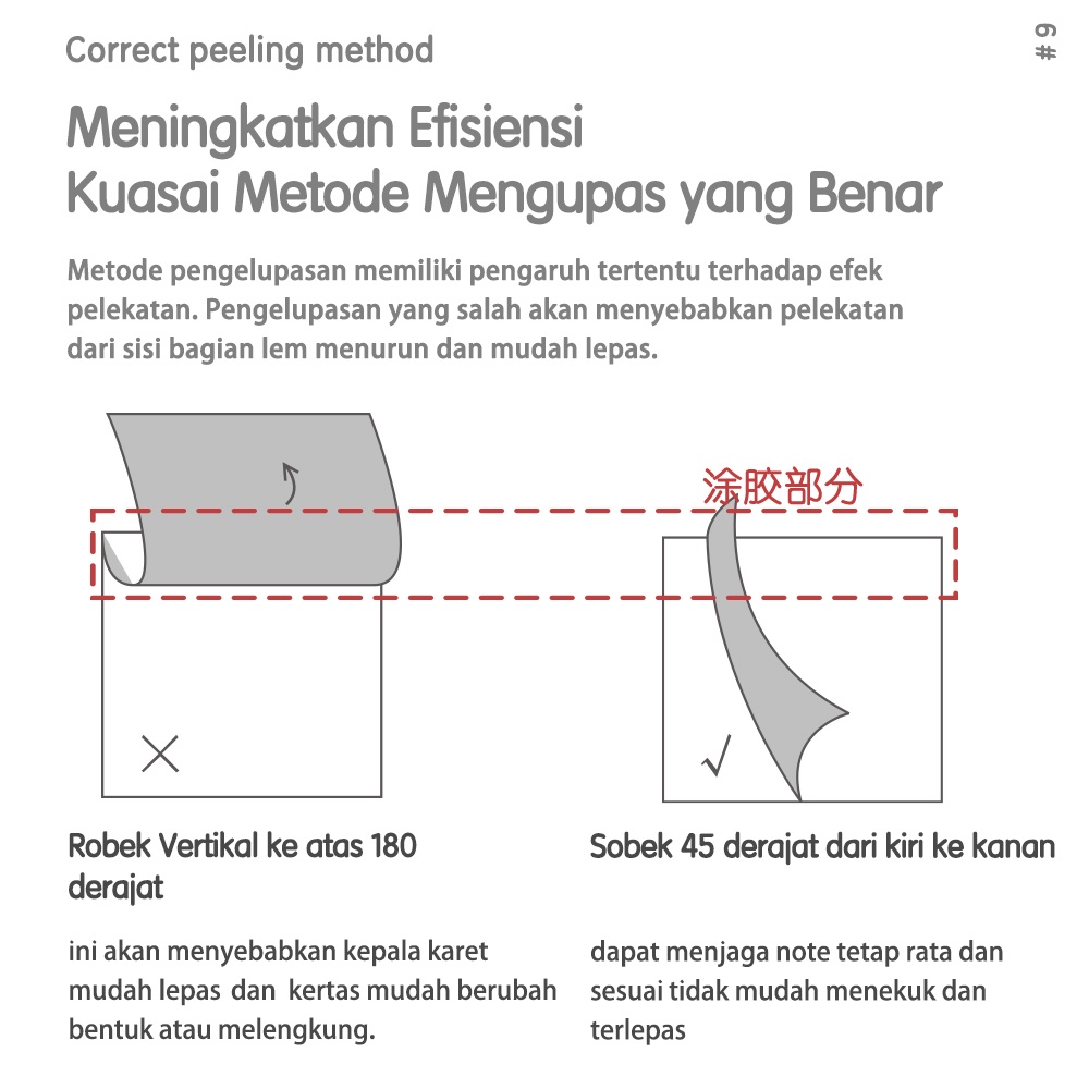 DODORY DELI016 Sticky Note / Memo Tempel 3x3 150 lembar Kertas 80g