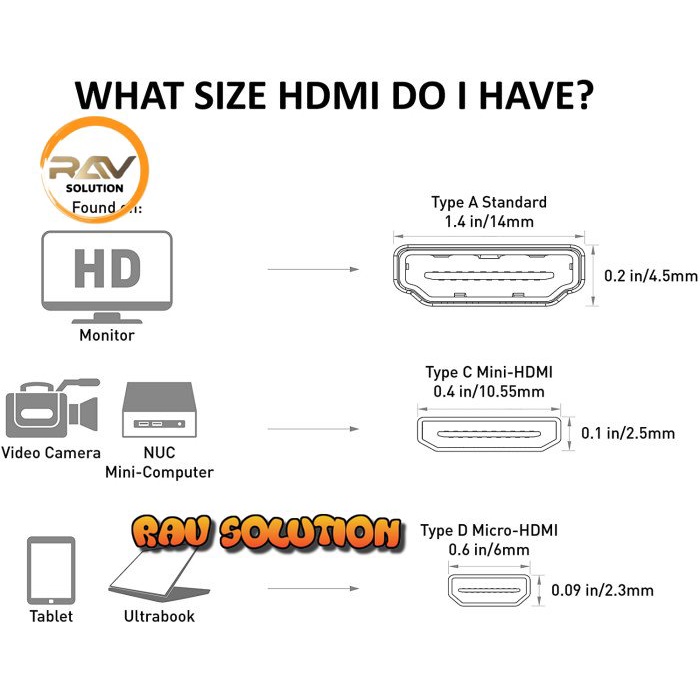 converter micro hdmi to vga / micro hdmi to vga converter / micro hdmi - SET A