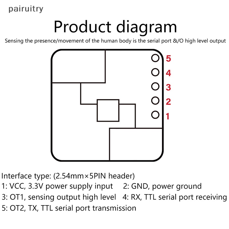 Prt 24G LD2420 Modul Sensor Kehadiran Manusia Micro Motion Intelligent Sensor PRT