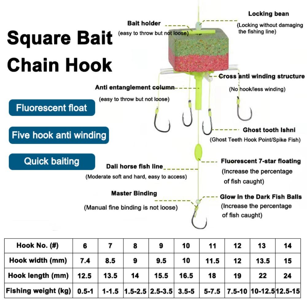 Lanfy Carp String Hook Berliku Mengambang Perak Perangkap Ikan Gurame Baja Karbon Tinggi Neon Kait Aksesoris Memancing Gigi Ikan Gurame Hook