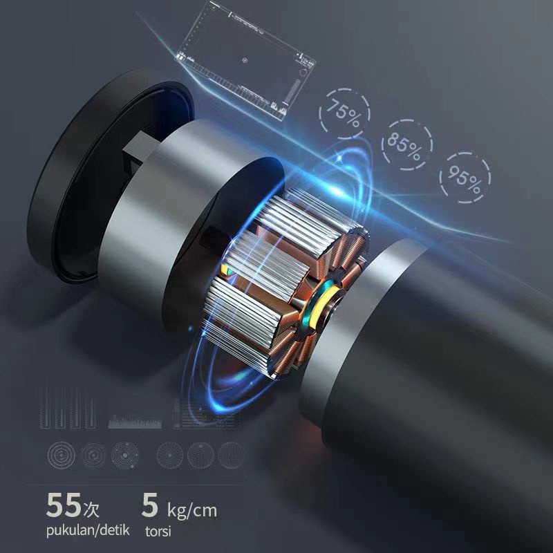 MASSAGE GUN Alat Pijat otot jaringan dalam