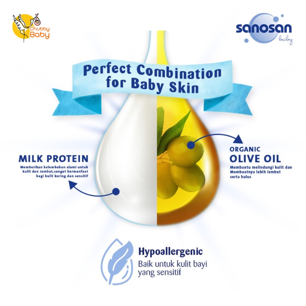 SANOSAN - Baby Bath and Shampoo | Sabun dan Shampo Bayi