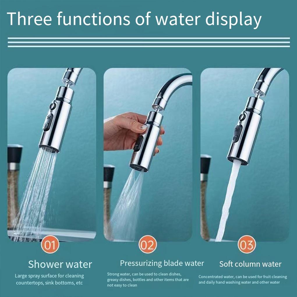 360derajat Rotating Faucet Sprayer Spray Head Sprayer Adjustable Anti Cipratan Keran Air Nozzle Dapur Kamar Mandi